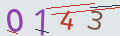 verifycode